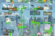 2024年购房补贴申请全攻略，从 eligibility 到到账，一篇读懂