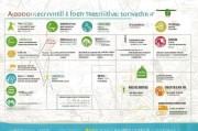 南京租房补贴申请全攻略，条件、流程、材料及注意事项