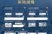 深圳人才补贴申请全攻略，政策解读、条件梳理与流程详解