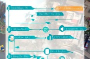 交通补贴申请全攻略，从条件到流程，助你轻松申领