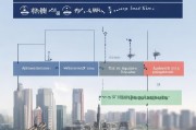 无锡租房补贴申请全攻略，条件、流程、材料及注意事项详解