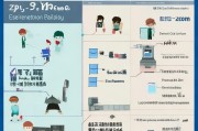 赞金离职领取指南，你该知道的流程与注意事项